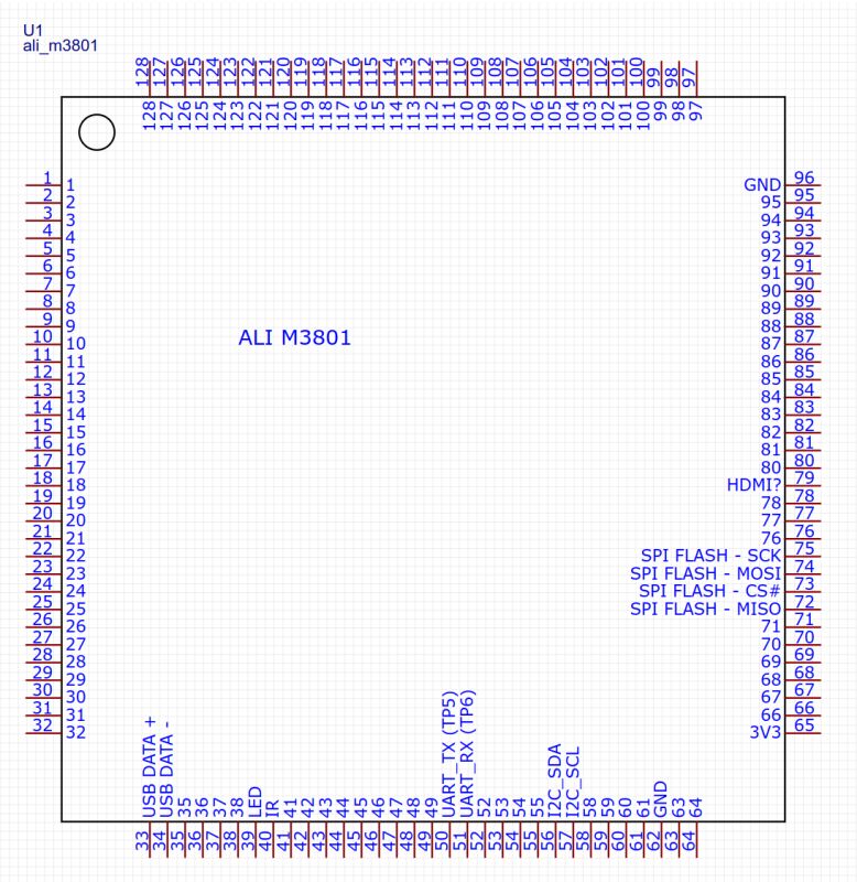 ALI M3801 pinout diagram showing UART TX on pin 50 and RX on pin 51