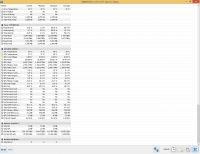 CS GO FPS Drop: Solutions for Long Load Times & Decreased FPS after Map Changes, Nvidia Settings
