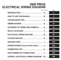 Toyota Prius II 2008 - Sterownik centralnego zamka adaptacja pilotów
