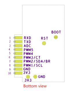 Technical drawing of the bottom view of an electronic connector with pin labels RXD, TXD, ADC, PWM5, PWM4, PWM3/CT, PWM2/SDA/BR, PWM1/SCL, GND, and 3V3.