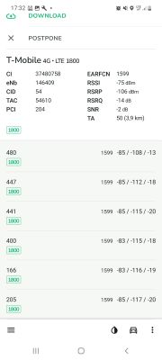 Lokalizacja ZTE MF258K pomiędzy dwoma BTS-ami vs. odizolacja oraz wybór anteny LTE Signaflex