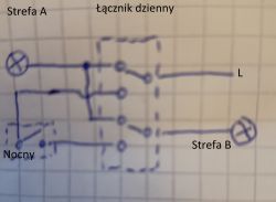 Szkic schematu okablowania elektrycznego z oznaczonymi strefami A i B, łącznikiem dziennym i nocnym.