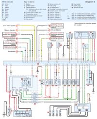 Audi A4 1.8 T 1995 - Błąd sondy lambda i niestabilne obroty silnika