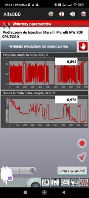 Zrzut ekranu z aplikacji diagnostycznej AlfaOBD z wykresami sondy lambda.