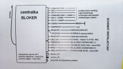 BLOKER 60 - podłączenie siłownika drzwi do centralki BLOKER 60 - podłączenie siłownika drzwi do centralki