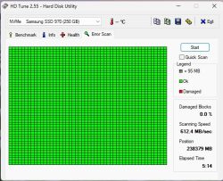 Wynik skanowania błędów dysku Samsung SSD 970 o pojemności 250 GB w HD Tune 2.55