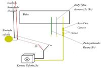 Dalco DL 6000 TV + Kamera cofania Dalco DL 6000 TV + Kamera cofania