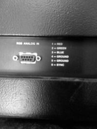 Gdzie znaleźć schemat monitora Barco SCM 2850S?