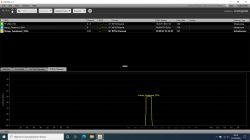 Słabe połączenie z Teams na laptopie HP15db1025nw z modemem Funbox 3.0 od Orange