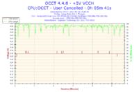 Intel Pentium DC E5200 - GRZEJE PROC/ W TEMACIE SKRINY ITD.