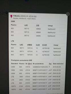 Jaką antenę zewnętrzną wybrać do wzmacniania sygnału T-Mobile na wsi?