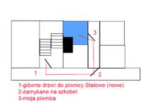 Jak tanio zorganizować warsztat elektroniczny w piwnicy?