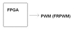 DIY FRPWM o rozdzielczości pikosekundowej, na układzie FPGA. Część 2. DIY FRPWM o rozdzielczości pikosekundowej, na układzie FPGA. Część 2.
