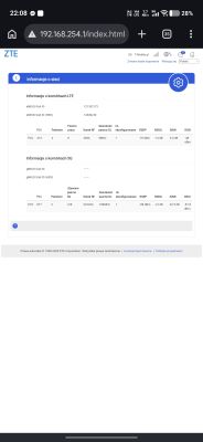 Play czy T-Mobile – który internet lepszy u mnie z ZTE MC889?
