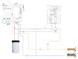 Schemat instalacji z dwoma kotłami: elektrycznym i gazowym, zasobnikiem i zaworami zwrotnymi.