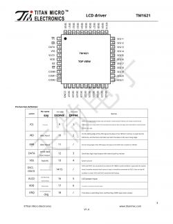 TM1621 LCD Driver Diagram by Titan Micro Electronics Diagram of the TM1621 LCD driver by Titan Micro Electronics