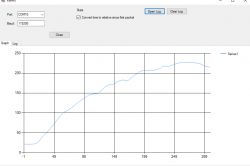 Kolba na gorące powietrze H-A - model, parametry, korzyści, nasadki, porównanie z innymi modelami
