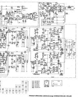 Schemat odbiornika radiofonicznego ZODIAK DSS-401 i DS-402 z oznaczeniami elementów elektronicznych.