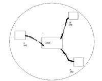 Najlepsze anteny 5 GHz do ASUS RT-AC66U na odległość 2 km z przeszkodami
