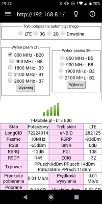 Jaką antenę zewnętrzną wybrać do Huawei b529 dla lepszego sygnału?