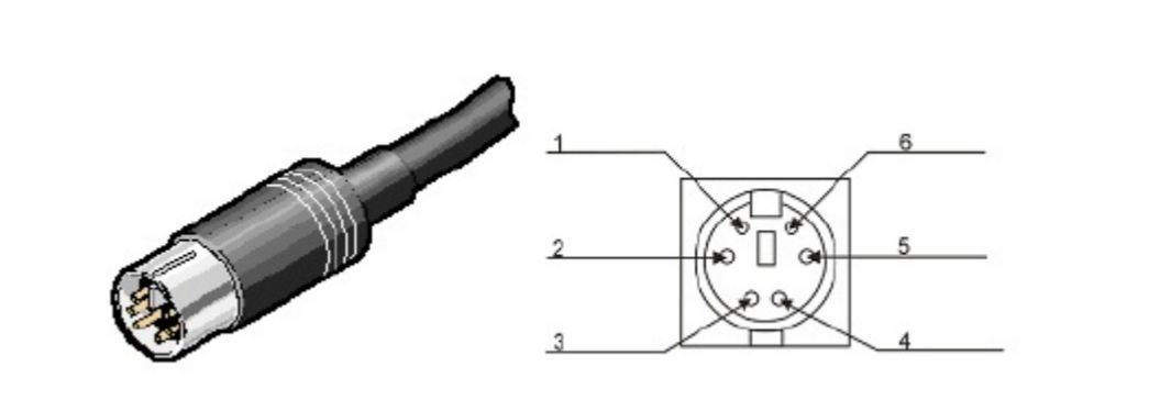 Pinout image of usb wiring ipod dock - connector diagrams Ipod dock, Ipod, Usb