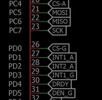 Odczyt rejestru z LSM330DLC Odczyt rejestru z LSM330DLC