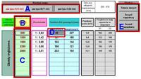 Creating a Belt Gear Calculator for Machine Design: A DIY Approach Creating a Belt Gear Calculator for Machine Design: A DIY Approach