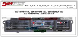 Image of an ECU connector with pinout descriptions for the BOSCH EDC17C42 controller used in Nissan and Renault vehicles.
