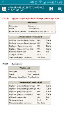 Peugeot 407 1.6 HDI 2006 - ABS i ESP zapalają się po ruszeniu, brak błędów