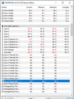 Predator Helios 300 - Dziwne Wskazania temperatury i throttling..