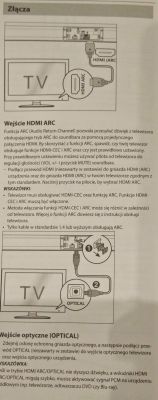 Philips 50PUS6262/12+ Soundbar - Chwilowe działanie dźwięku na YT