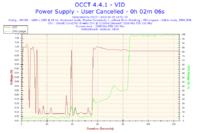 MSI GTX 960 - Podczas grania komputer traci obraz (no signal)