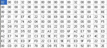 Jak to zrobić w Borland C++ Jak to zrobić w Borland C++