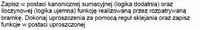 Jak wypisać składniki sumacyjne i iloczynowe dla bramek logicznych?