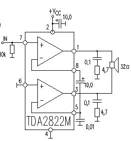 Głośnik do MP3 + ładowarka