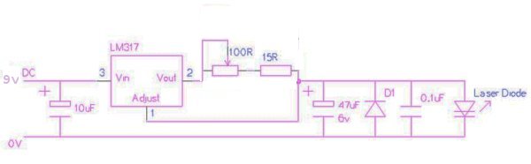 Laser 405nm z Blue-Ray PS3