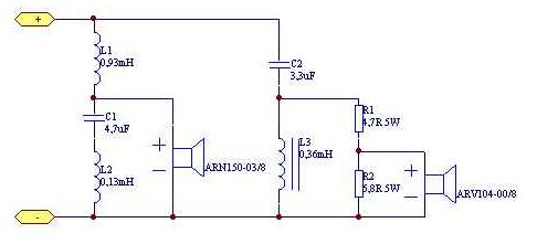 Zwrotnice pilne bardzo. Do kolumn podłogowych.