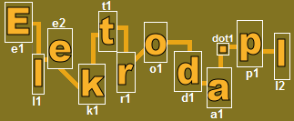 KONKURS - wizualizacja loga elektroda.pl