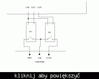 sterowanie roletami zewnętrznymi