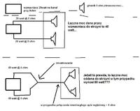 Czy moje rozumowanie jest słuszne? Skrzynia z dwoma gł...