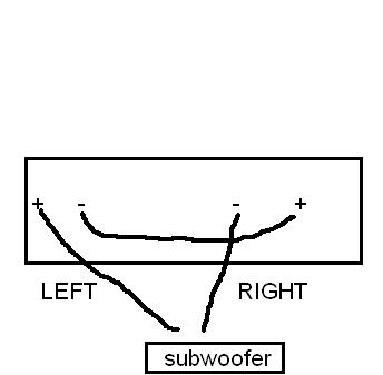 Wzmacniacz Blow TL-X100 2x70 watt - pytanie