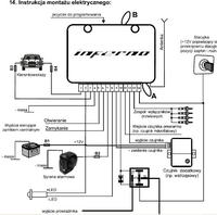 Poszukuję schematu do Alarmu Inferno Lux