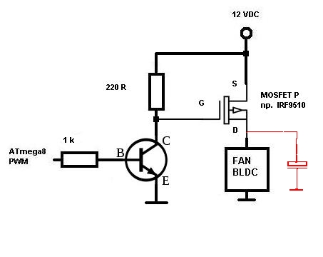 [ATmega8][C] Wentylator sterowany PWM + pomiar obrotów (rpm)