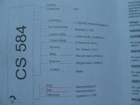 Fiat Punto I problem z centralnym.