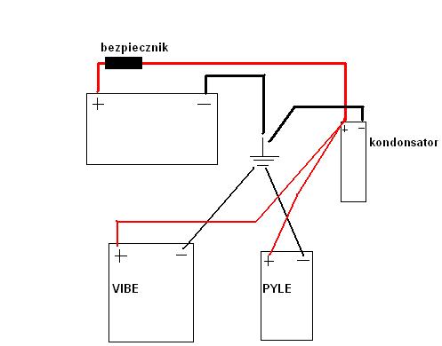 Czy to jest dobrze podłączone?