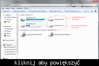 TrueCrypt – brak dostępu do zaszyfrowanej partycji, system plików RAW po montażu