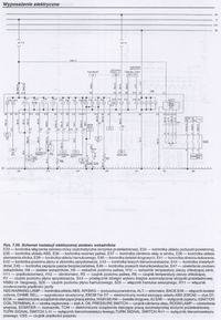 Problem z dodatkowym obrotomierzem. AutoGauge.