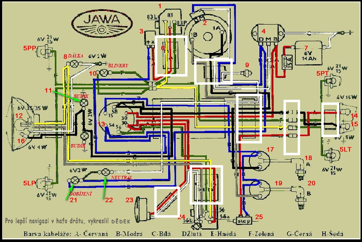 Installation diagram - Is the plus or minus in the light bulb diagram?