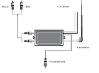 Radio fabryczne Saaba 900 i modulator fm - przestał działać Radio fabryczne Saaba 900 i modulator fm - przestał działać