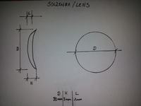 Martin MiniMac Profile - Gdzie kupić zamienną soczewkę?